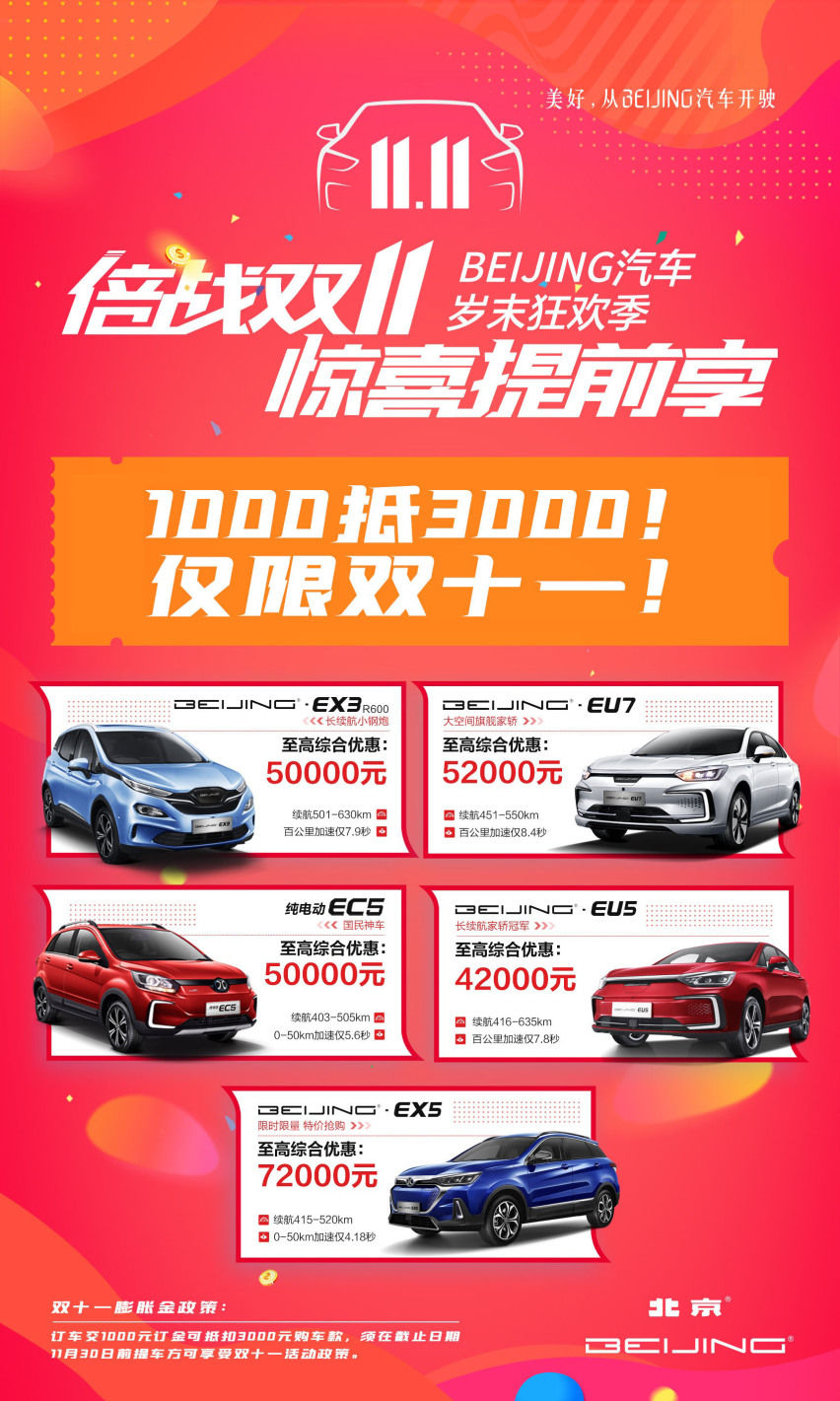 同级热门纯电车，BEIJING-EU5与Aion S到底选谁