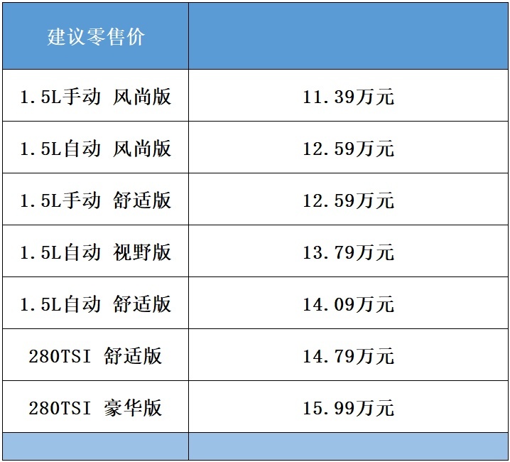 帕萨特同款双前脸，大众新朗逸六月底上市，空间超轩逸