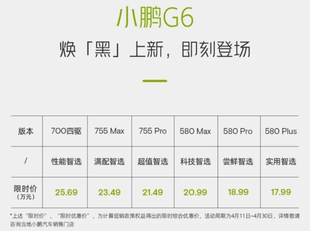 小鹏G6新增580长续航Plus版车型 限时优惠价17.99万元