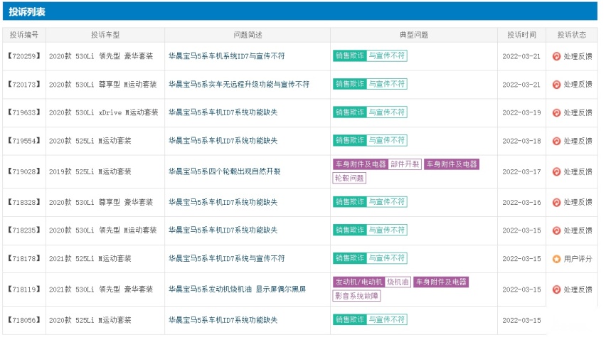 “失去灵魂”的5系，为何能撑起宝马在华销量的半边天？
