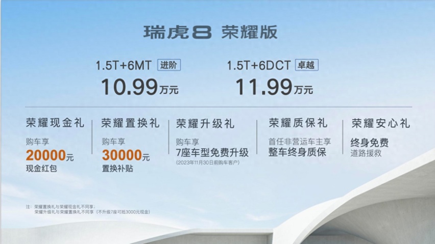 10万级SUV新卷王,瑞虎8 荣耀版正式上市,还有整车终身质保!