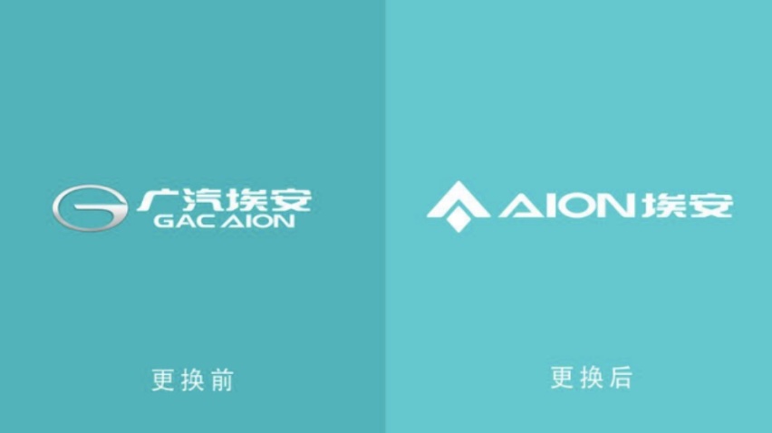 广汽埃安Hyper SSR电动超跑，重塑中国电动汽车价值天花板！
