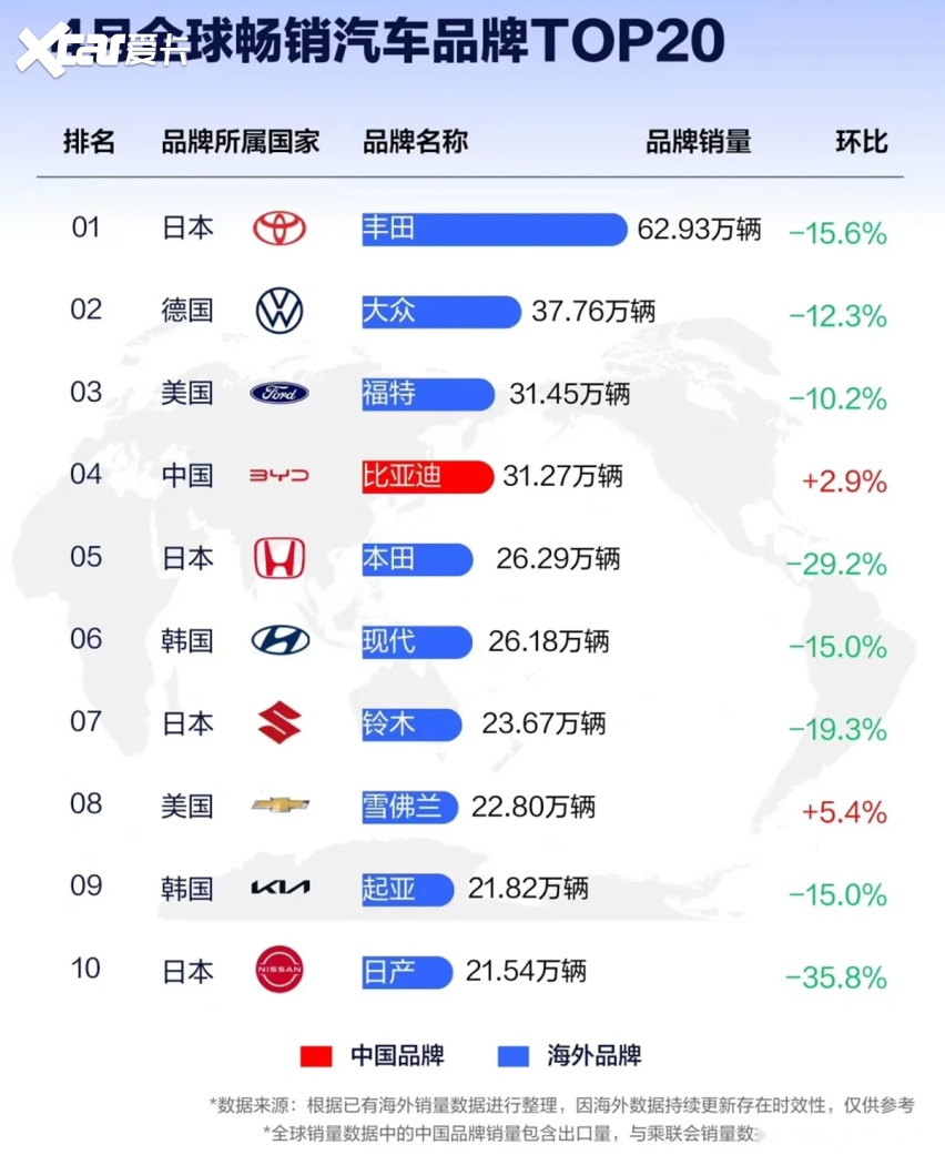 比亚迪第五代DM技术的背后：是技术狂人王传福20多年的“执念”