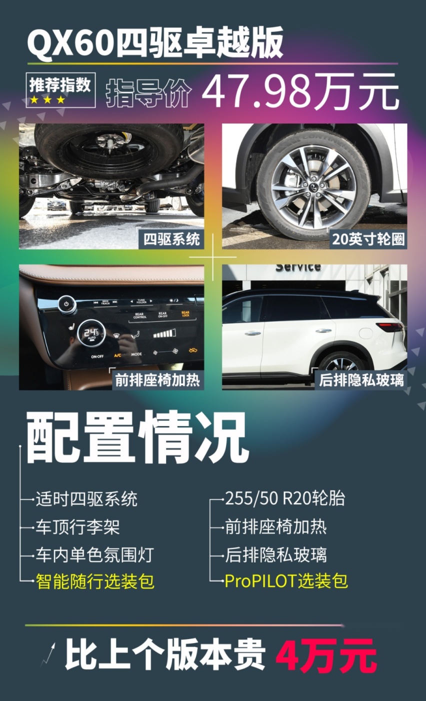 比预售降5万!英菲尼迪QX60买哪款最值?