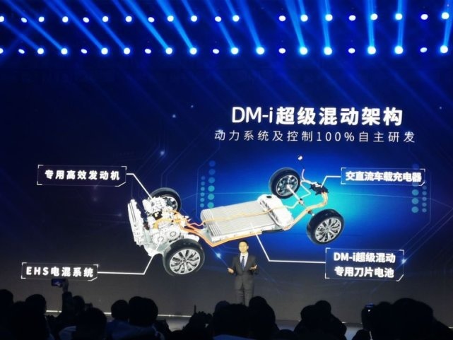 青出于蓝而胜于蓝：比亚迪超级混动DM-i平台三款新车开启预售