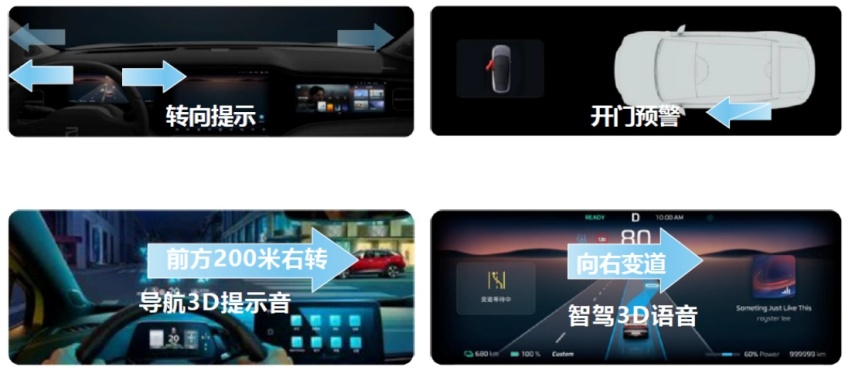 开启新“卷法”，飞凡F7用「巴赫座舱」和高分行驶质感求你点个关注