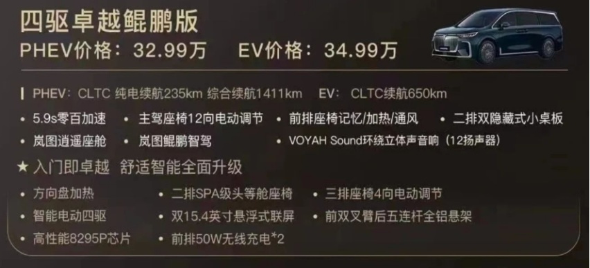 低配高配都划算，全新岚图梦想家售32.99万起