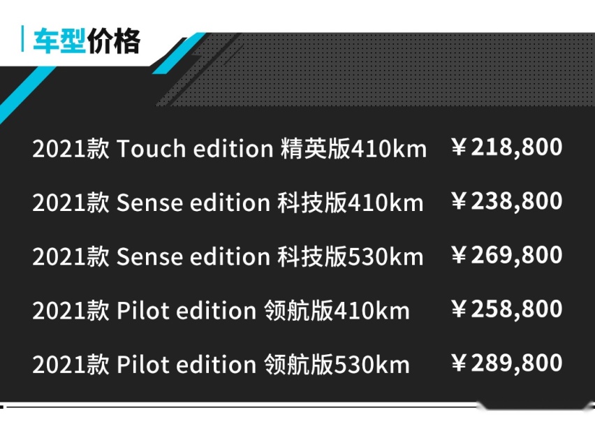 起步售价21.88万元，这款后来居上的中型SUV看来是要火