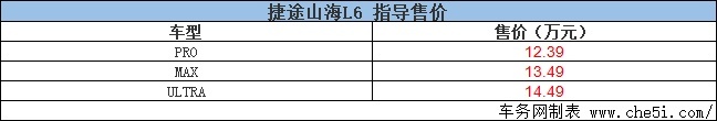 捷途山海 L6震撼上市 售价12.39-14.49 万元