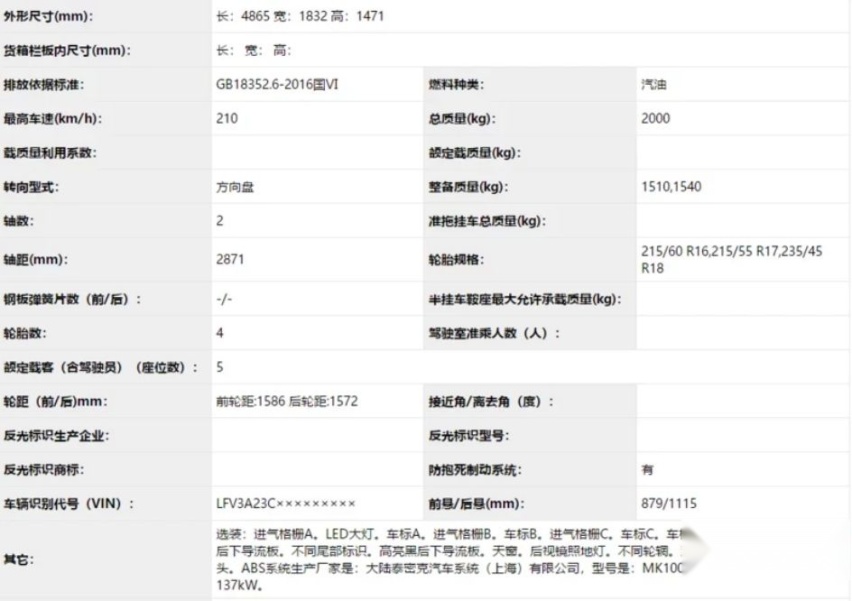 最新车讯：奥迪RS Q8破纽北记录，国产特斯拉正式亮相！