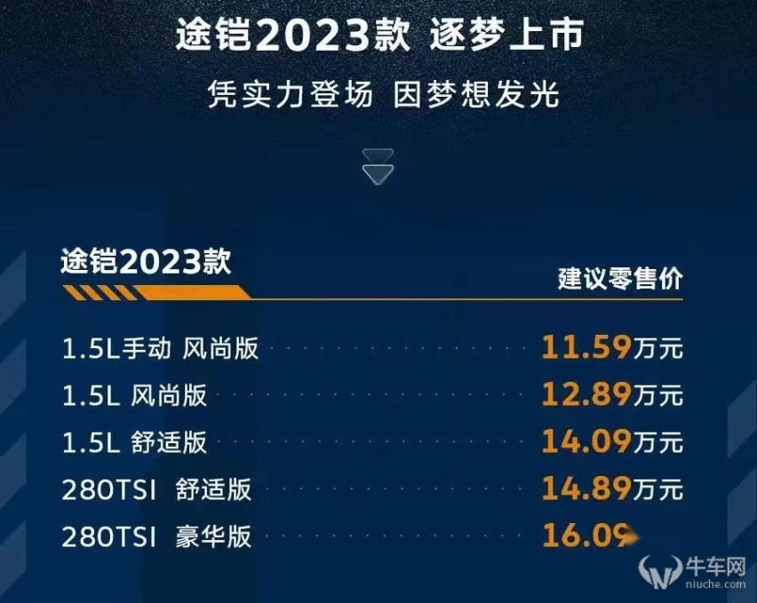 2022广州车展：上汽大众途铠动力再升级，新增1.5T 300TSI版