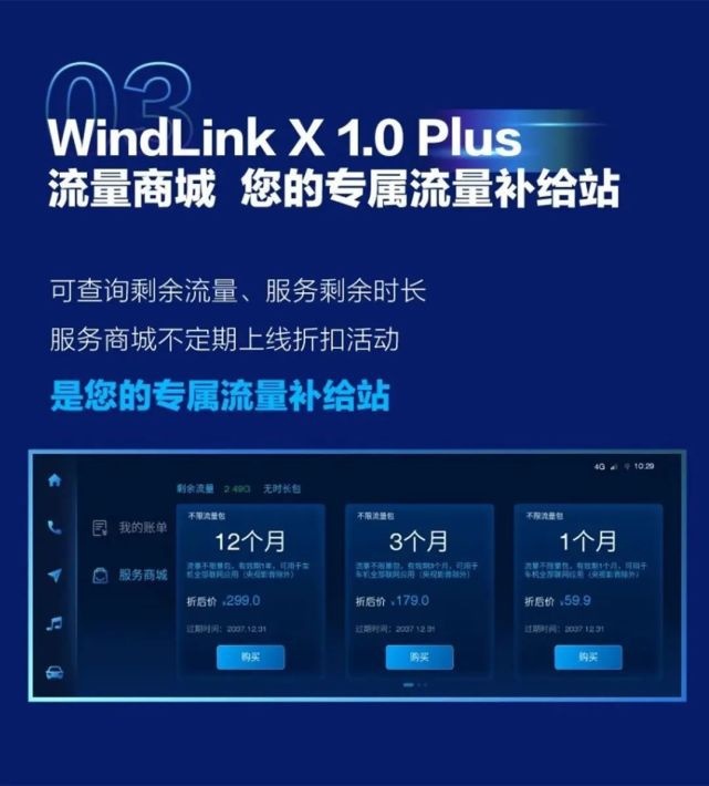 小鹏P5借OTA实现城市领航辅助，10大品牌近20款车型一键换新车