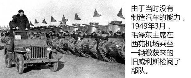 重温自主品牌的风云历史，解读国产越野的起源与发展！