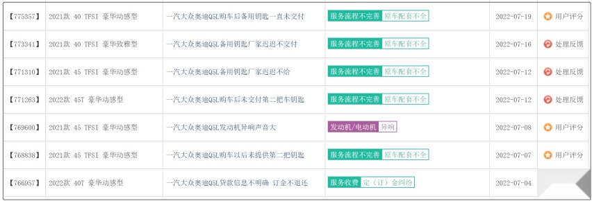 奥迪被奔驰、宝马越甩越远，Q4 e-tron能否挽回尴尬局面？