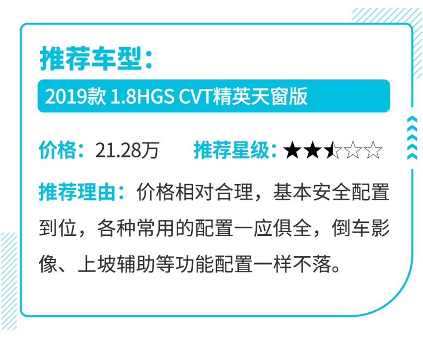 免摇号，15-40万预算，这些高品质新能源车随便你挑！
