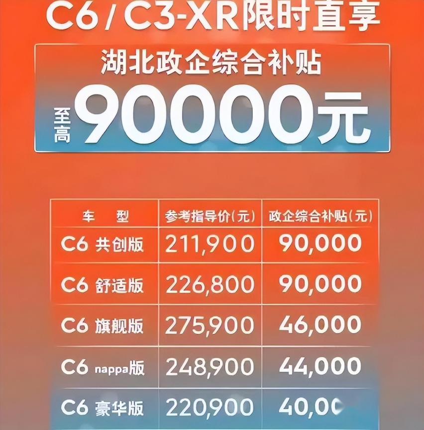 终端优惠近5万！车长超5米标配9AT，君越还值得入手吗？