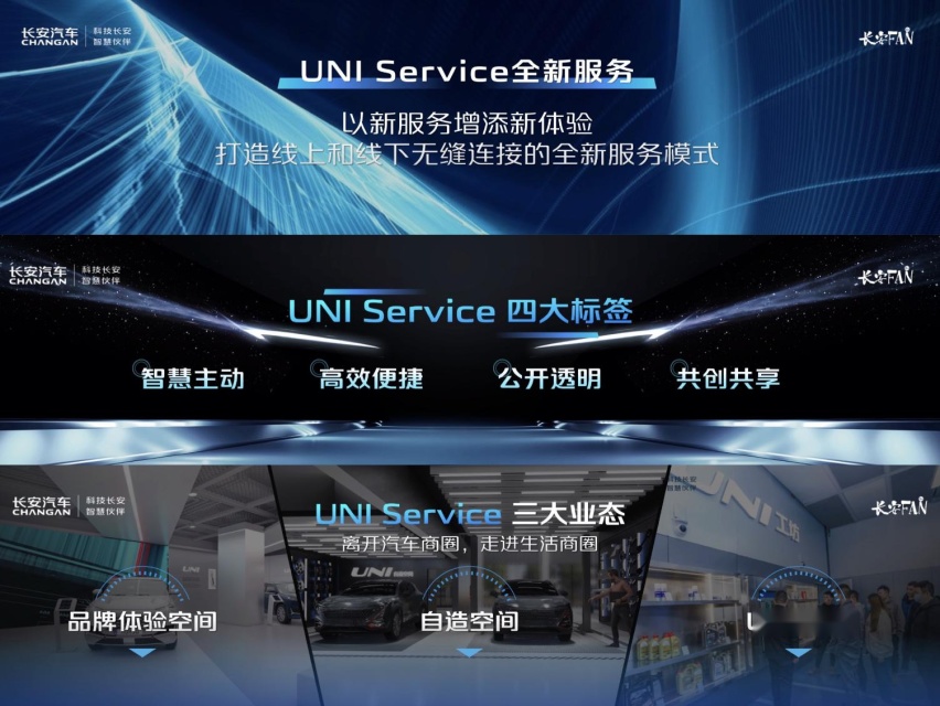 UNI Service全新服务品牌发布，覆盖长安系全部品牌