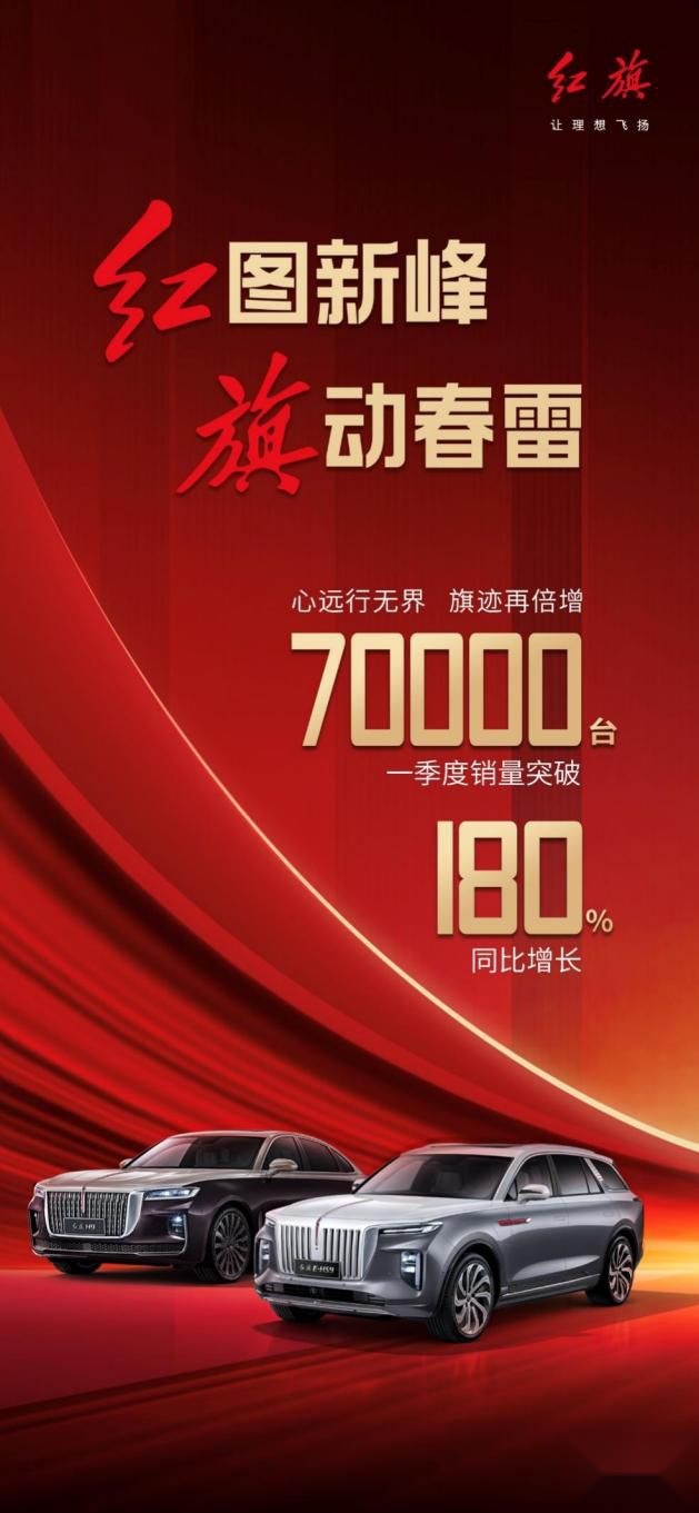 红旗一季度销量“连级跳” 自主汽车品牌的金名片