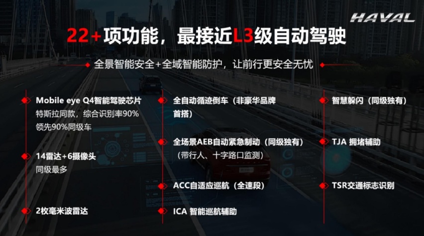 鬼探头真的不可避免？有了哈弗H6这项功能，你就不慌了