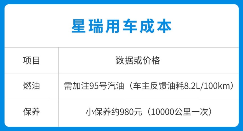 买啥速腾亚洲狮？这两款轿车空间更大 最低11.37万起！