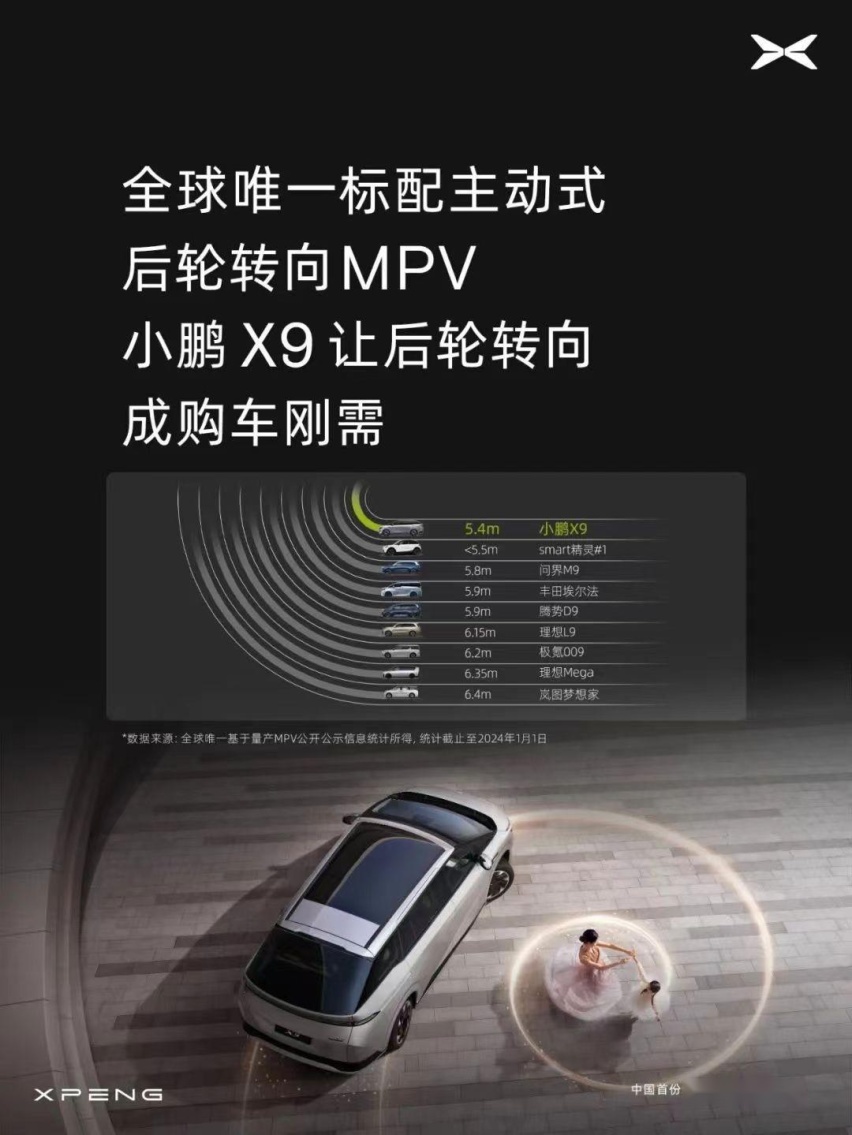 干掉smart的竟然不是MINI