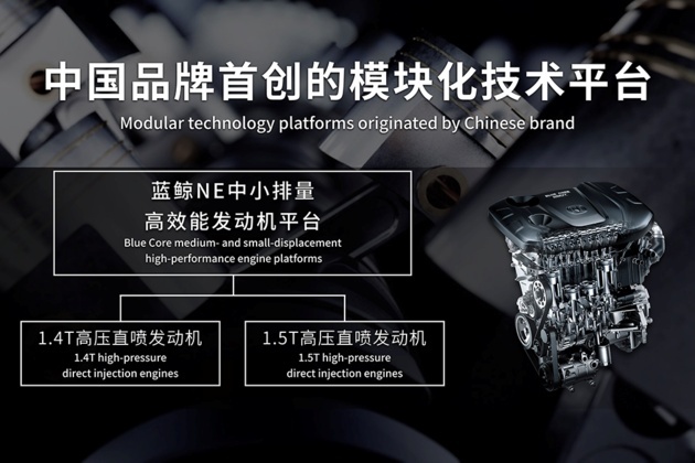 比大众EA211更强！长安蓝鲸1.4T发动机为中国“芯”正名