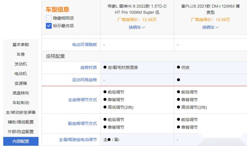 混动轿车更省油！你会选帝豪L雷神Hi-X还是秦PLUS DM-i？