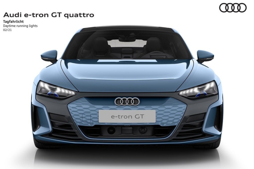 等奥迪e-tron GT还是直接选保时捷Taycan？