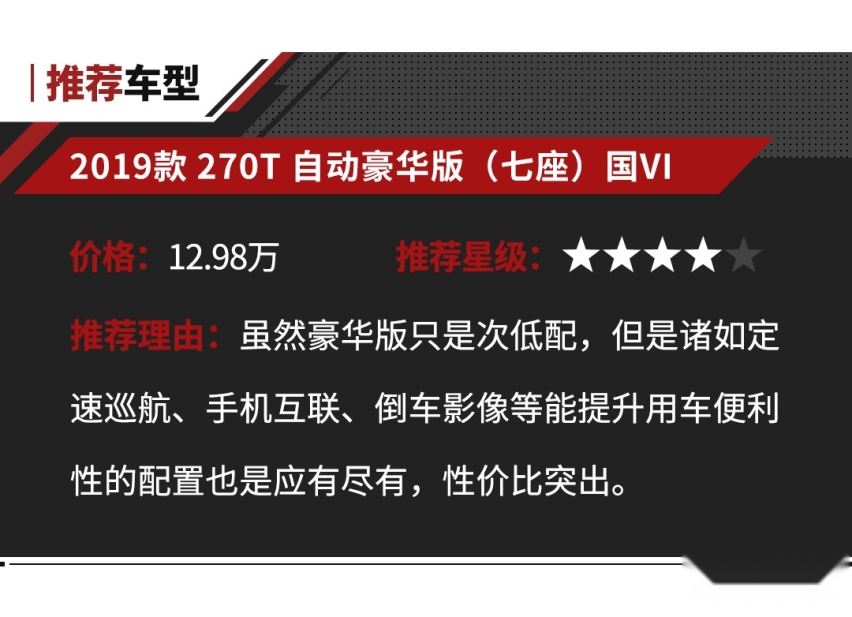 7.99万起！能让一家人舒舒服服的车 很多可以选