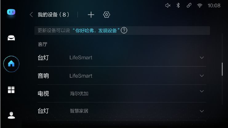老将与新秀同台竞技，销量王哈弗的下一个目标是全球化！