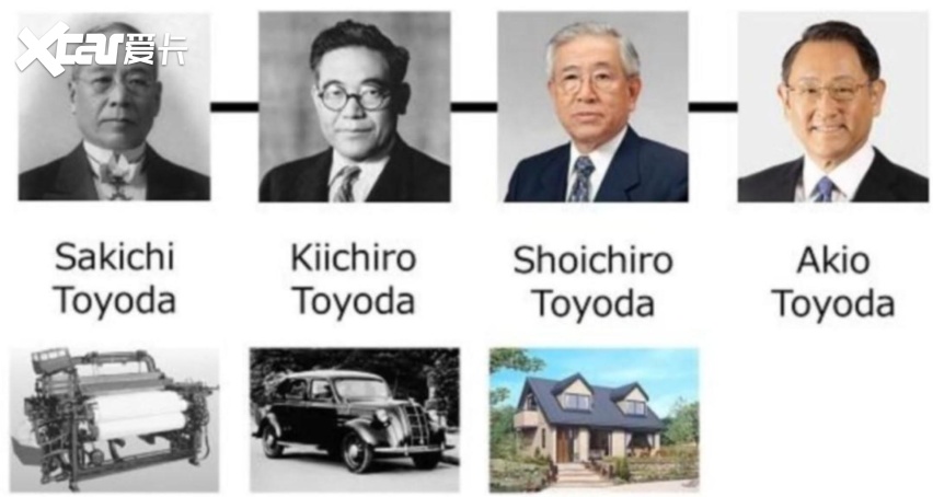 “反电”斗士丰田章男(图2)