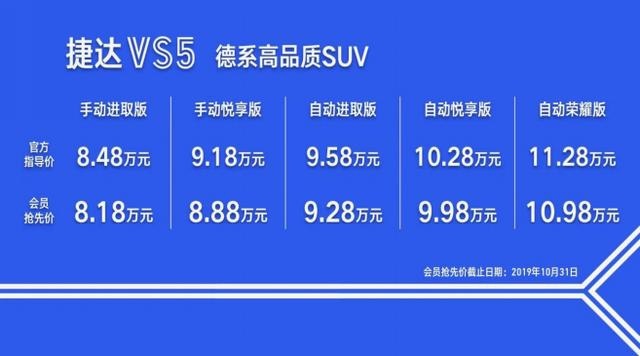都拼性价比,只有TA才能称得上合资性价比之王