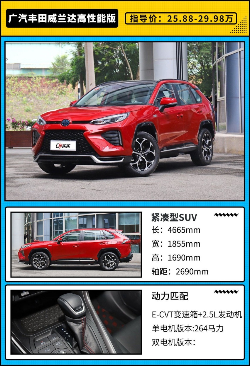 2021年上半年重磅SUV回顾 这是属于新能源的天下？