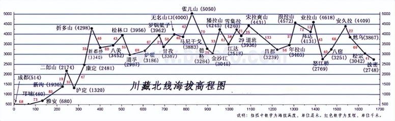 您相信神真的存在吗？开唐DM-p去世界公认的神山找答案！