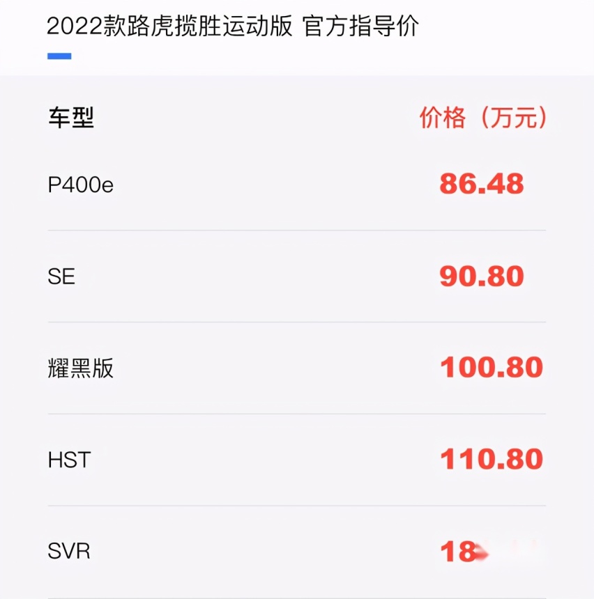 2022款路虎揽胜运动版上市 售86.48万元起