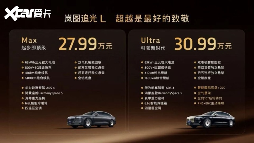 27.99万起，岚图追光L能在行政级豪华轿车市场撕开一条裂缝吗？