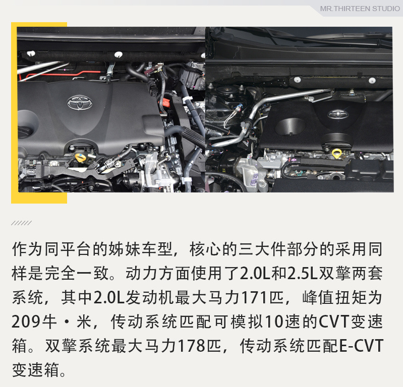 同门兄弟间的明争暗斗，威兰达对比RAV4
