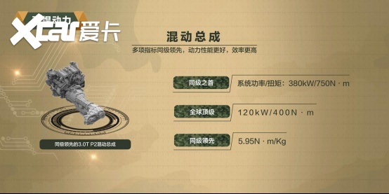 【新闻通稿】越野“老炮”在线讲解长城汽车智能越野平台——“坦克” “科技长城”公开课第二讲开课915.png