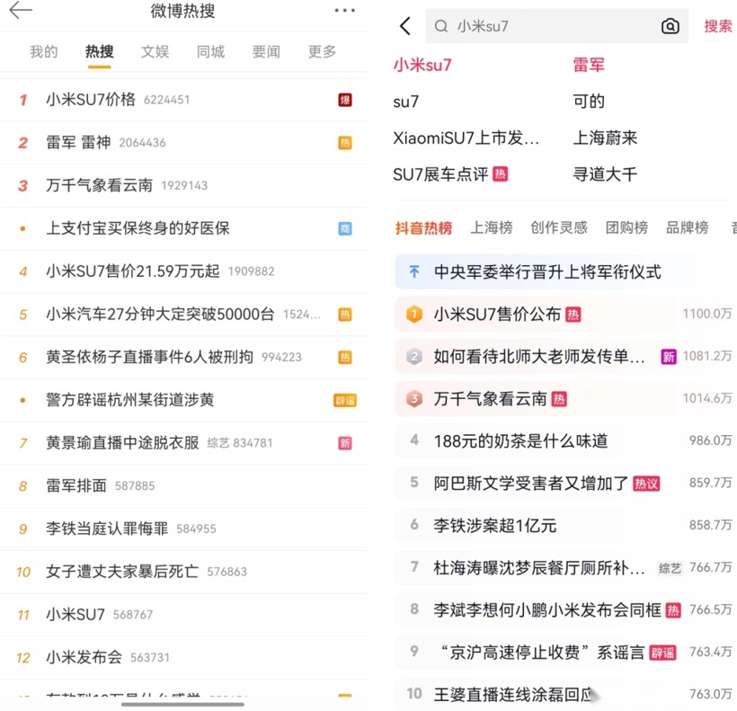 小米SU7一战成名，但雷军的汽车江湖地位尚难定论