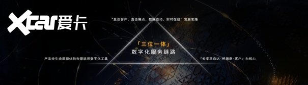 终于开窍了，电动化转型能让马自达在华驶上快车道？
