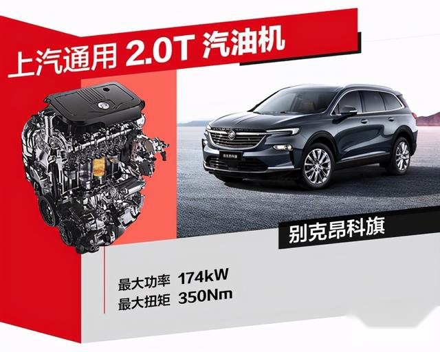 见证中国好动力—“中国心”2020年度十佳发动机评选实车测