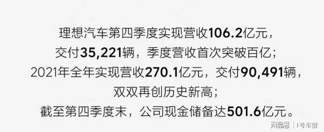 理想汽车又“火”了，理想ONE还能买吗？