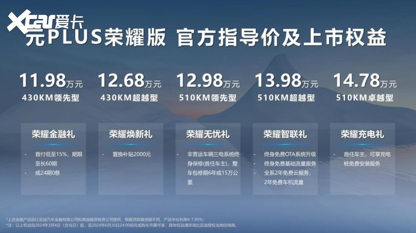 宋Pro DM-i荣耀版&元PLUS荣耀版济南震撼上市