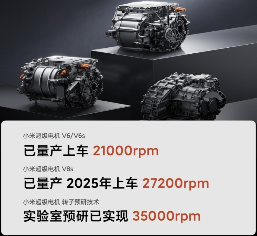 新年第一条长文——全面详细盘点小米汽车技术及SU7