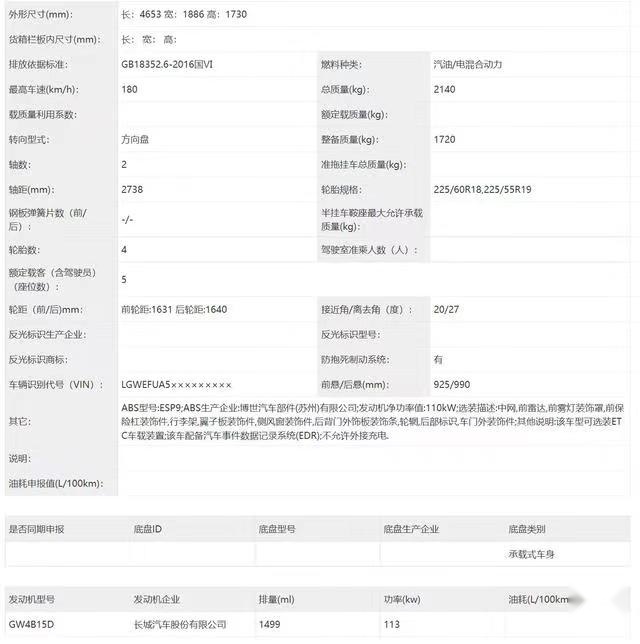 哈弗H6混动版申报图，1.5T DHT上身，会继续爆款还是来得太晚？