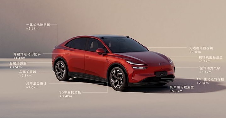 又有对手了，这三台新车能否平替特斯拉Model Y？