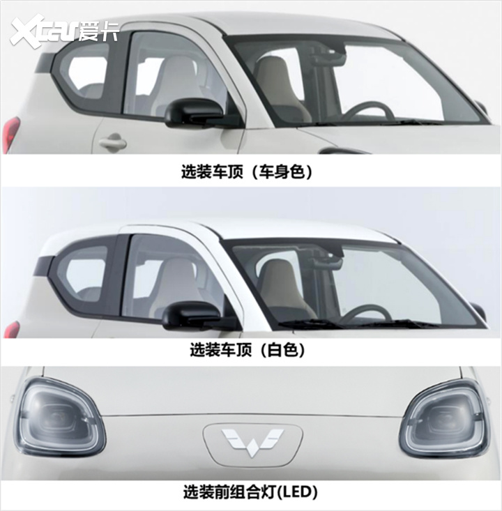 圆润造型，小号缤果？全新宏光MINI EV申报图亮相