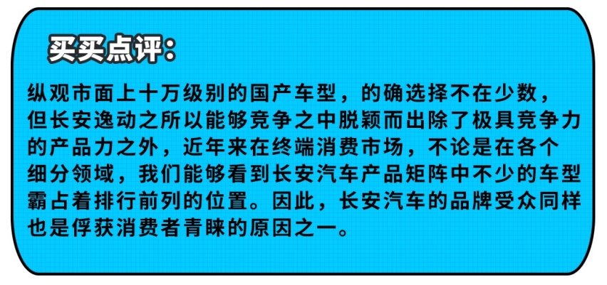 最低7.29万！最省能一箱油跑1000+km 这些中国车简直无敌？