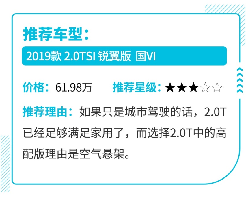 这些车看着低调，一问价格居然这么贵！