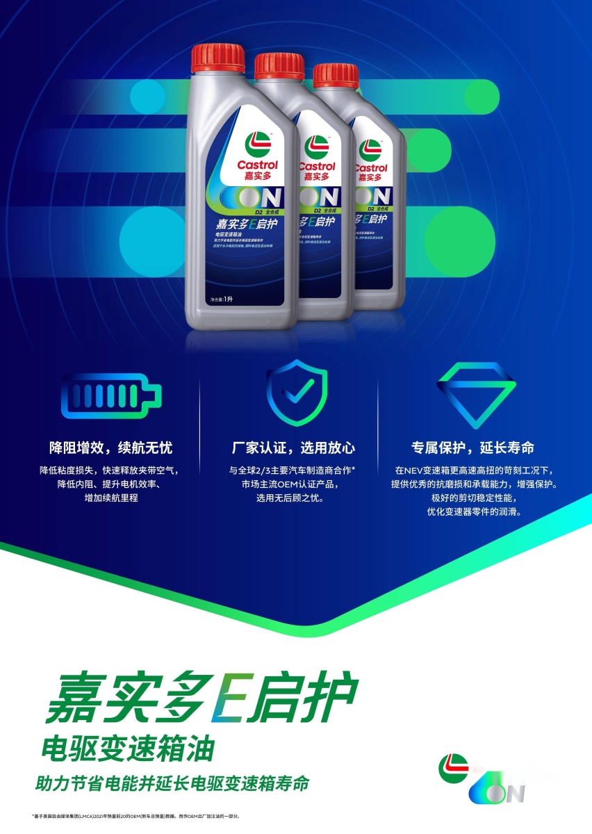 专嘉智选 驾享新能 嘉实多重磅推出混动车和电动车专属产品解决方案